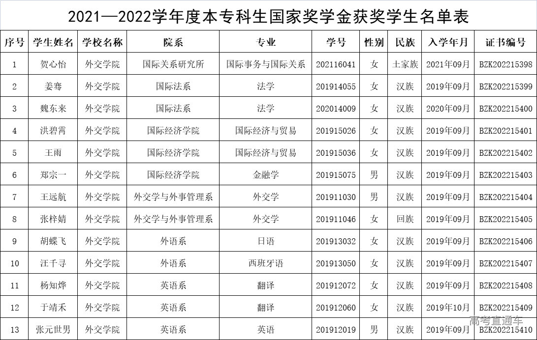 1672193569632967.jpg 1672193565356.jpg