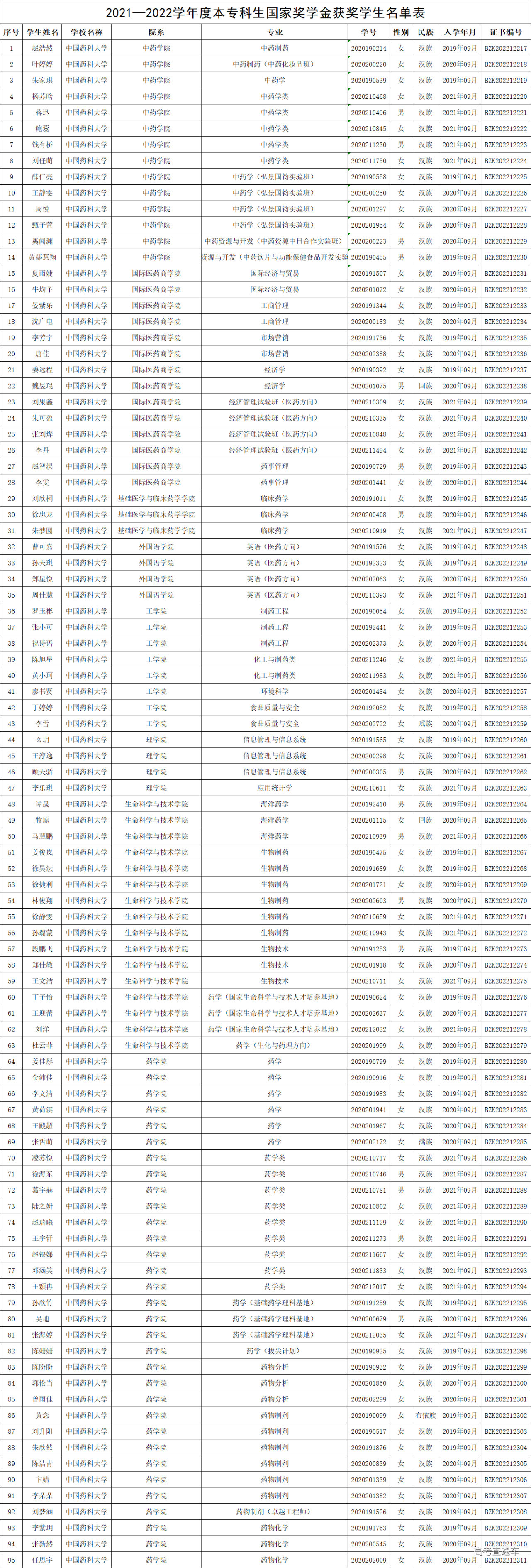 1672193576496043.png c094cdd737c804860248d170292b545.png