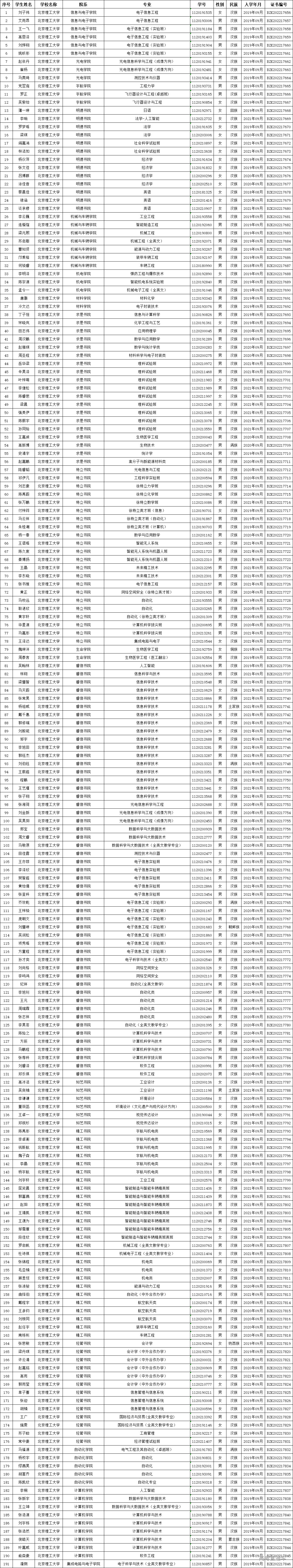 1672193587630851.jpg 1672193786067.jpg