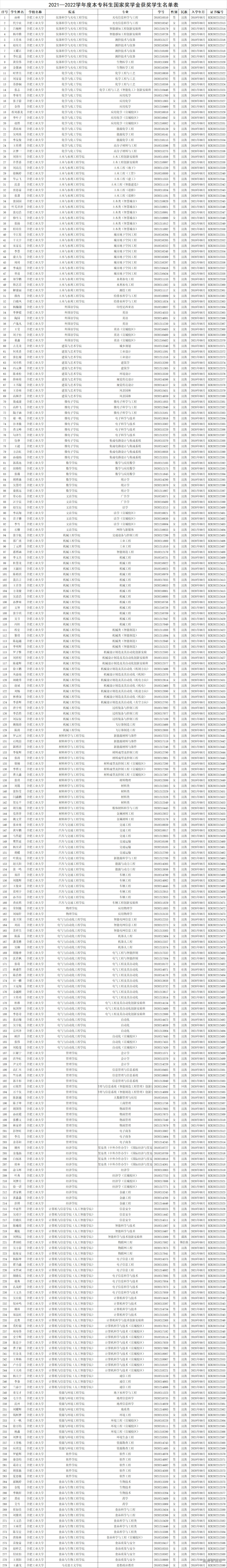 1672193604422827.png 9681e17718b196dfd4be9f410375c43.png