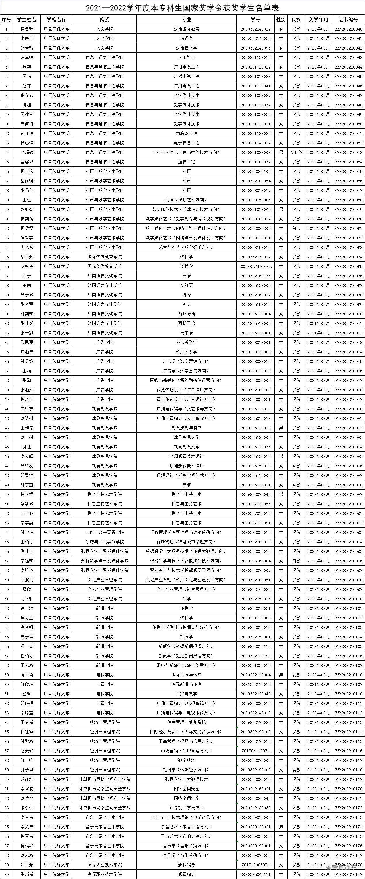 1672193608487393.jpg 629e138962bb984f05cc365adaa1a58.jpg