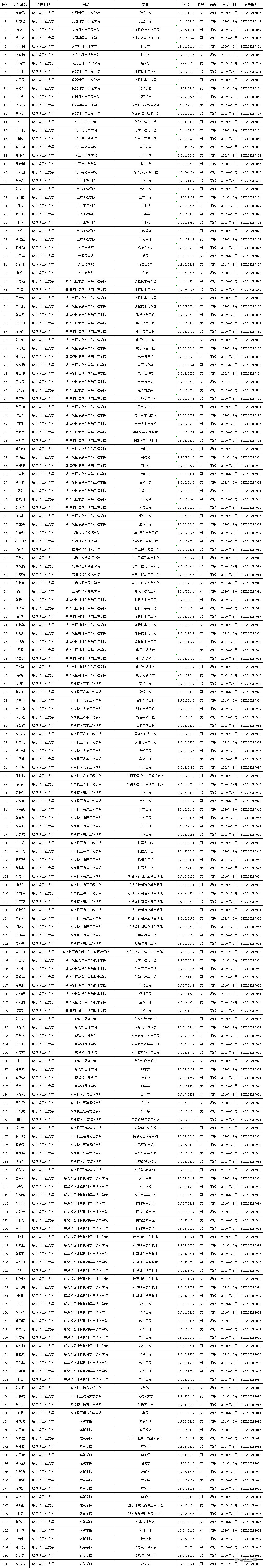 1672193642466638.jpg 1672193840582.jpg