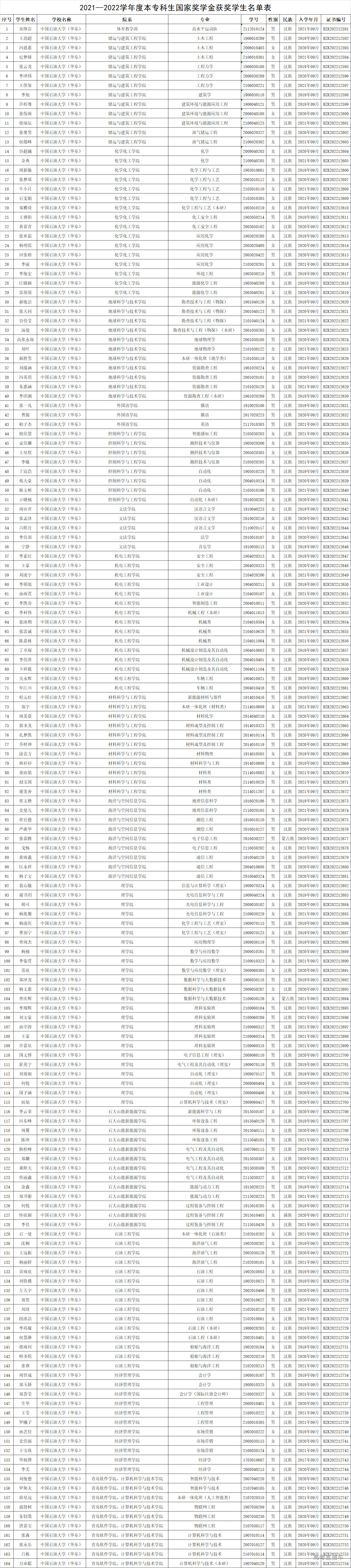 1672193669486471.png 8fbc081bfdbaedd62b172250b68e1ac.png