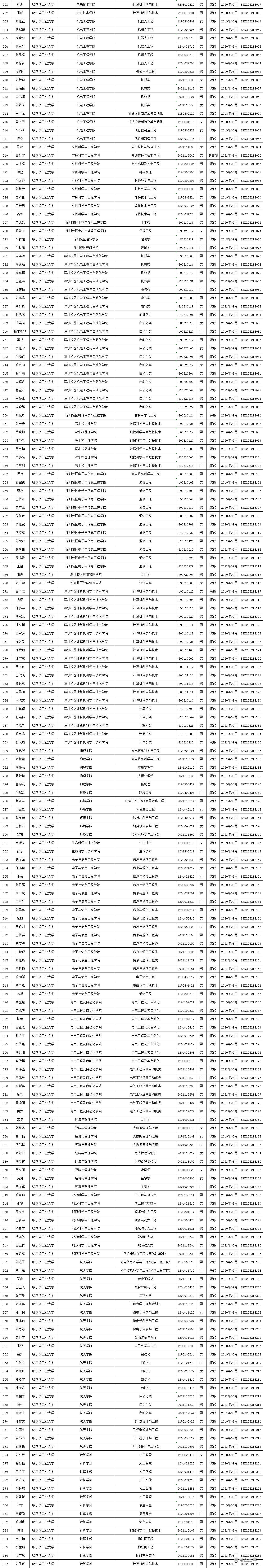 1672193675699439.jpg 1672193868328.jpg