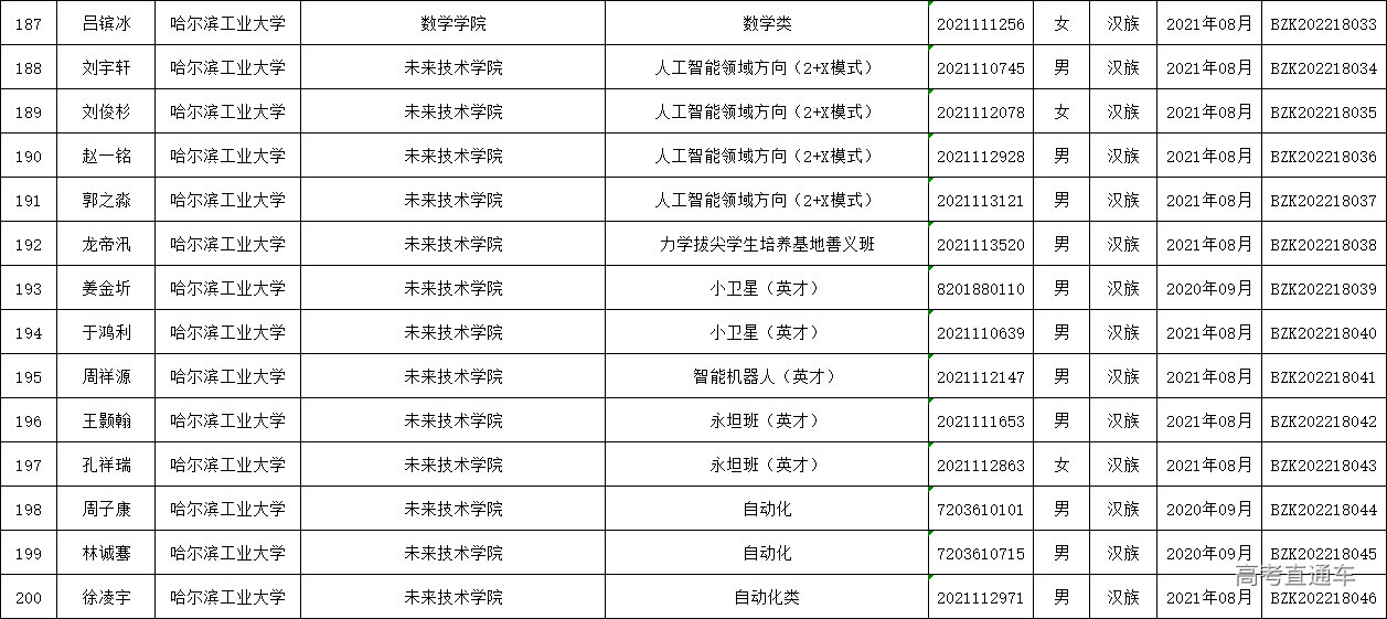 1672193734587448.jpg 1672193932132.jpg