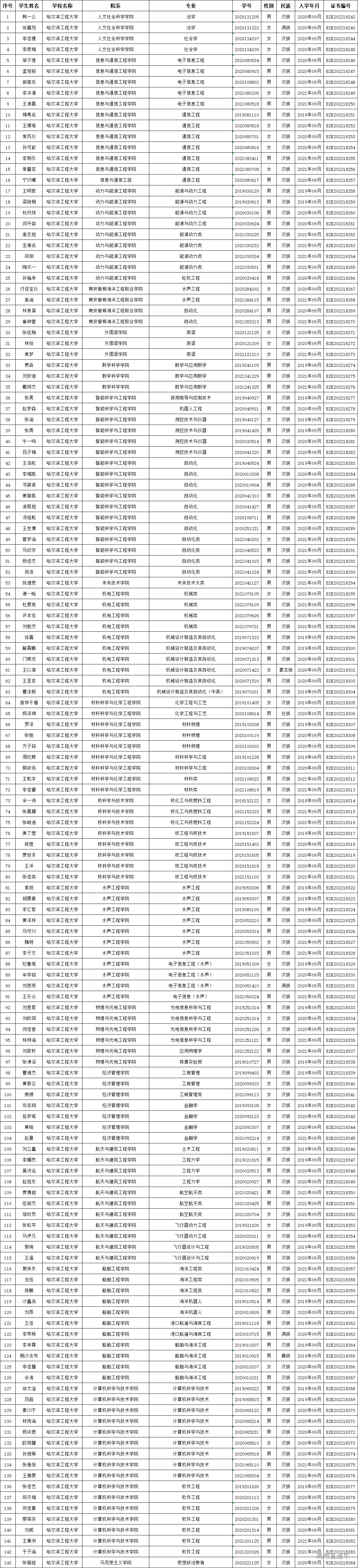 1672193772707704.jpg 1672193971760.jpg