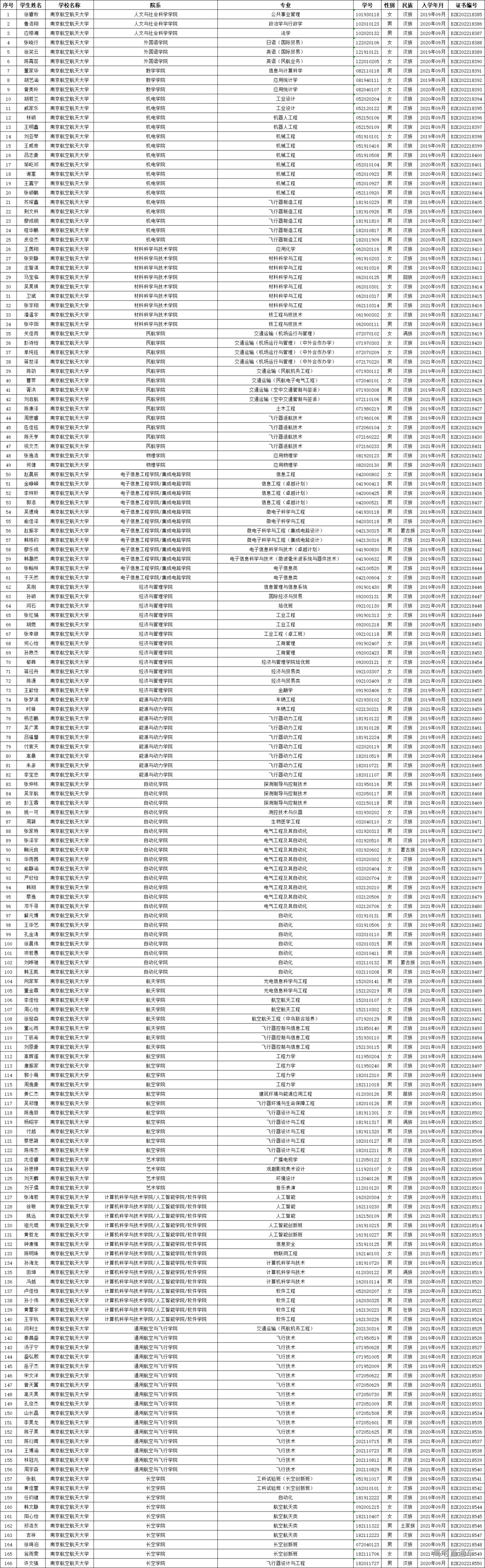 1672193817766436.jpg 1672194017057.jpg