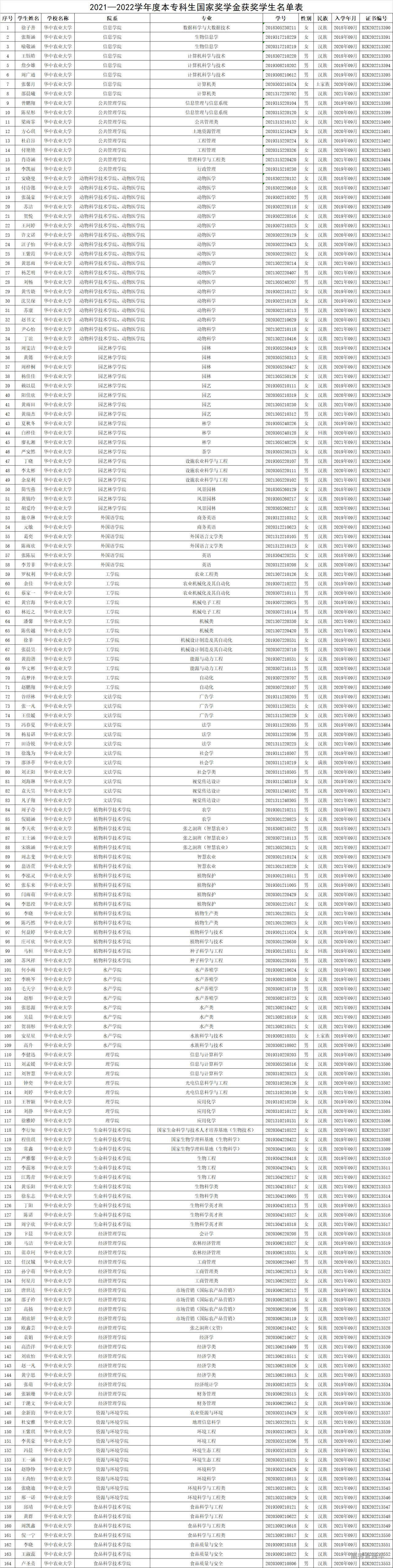 1672193856591151.png dc6c73fd7721add88da3203f11555dd.png