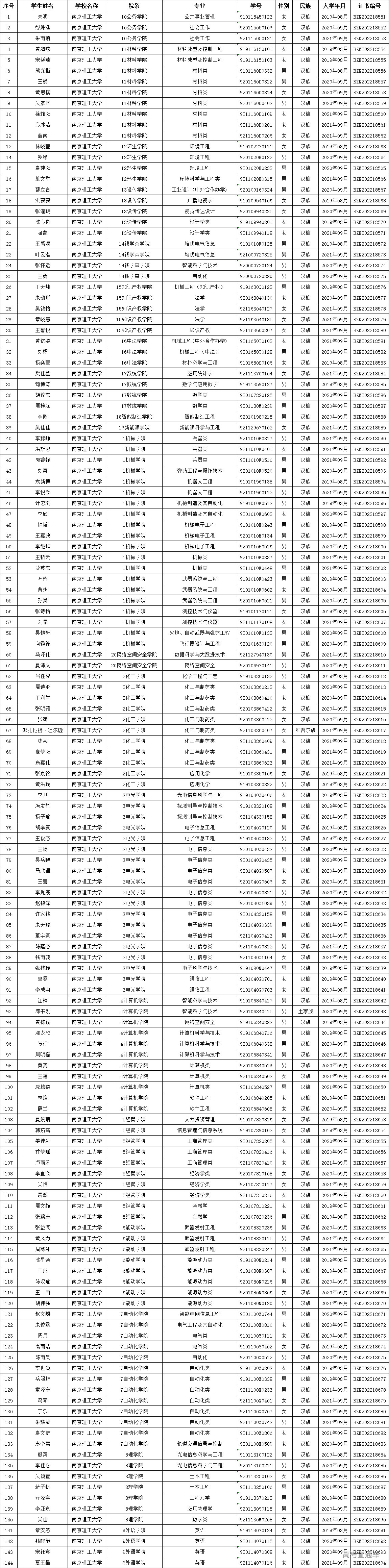 1672193875601131.jpg 1672194074693.jpg