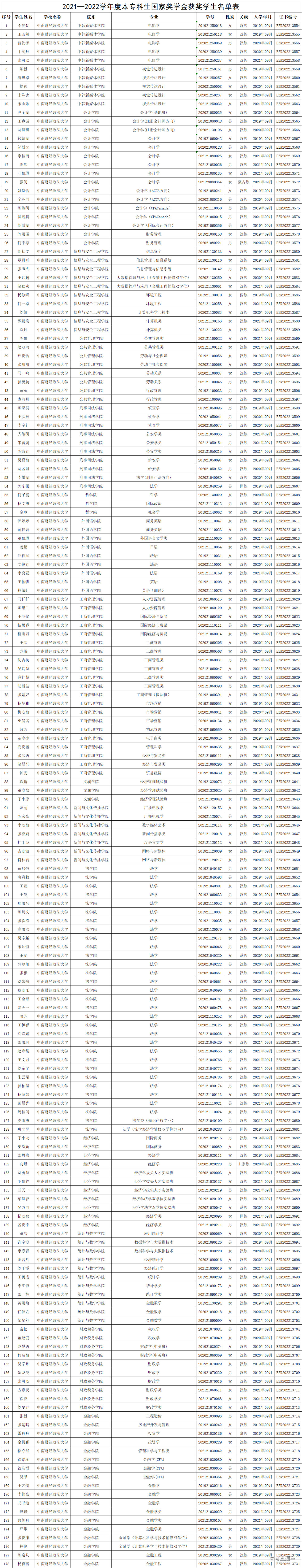 1672193889615546.png e32b8d21bdfd4ce52b121581dcac733.png