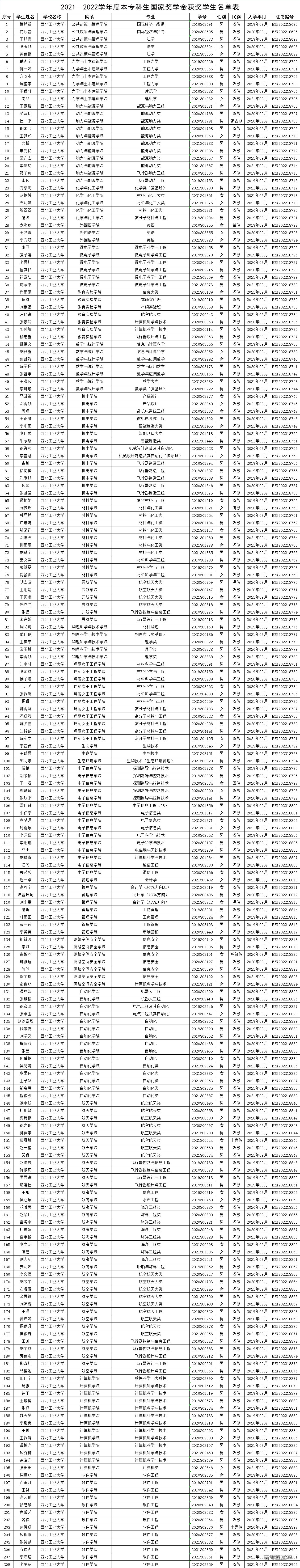 1672193917516200.jpg 1672194116128.jpg