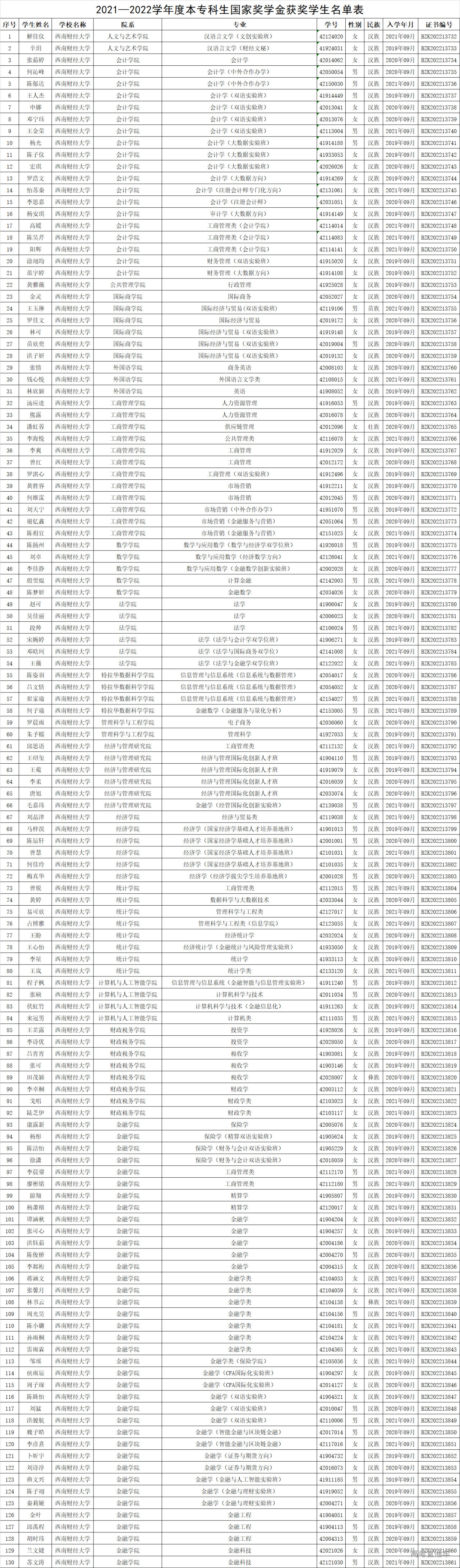 1672193928927730.png 4ed6e893437b6fb895ccdfbb4f8dd29.png