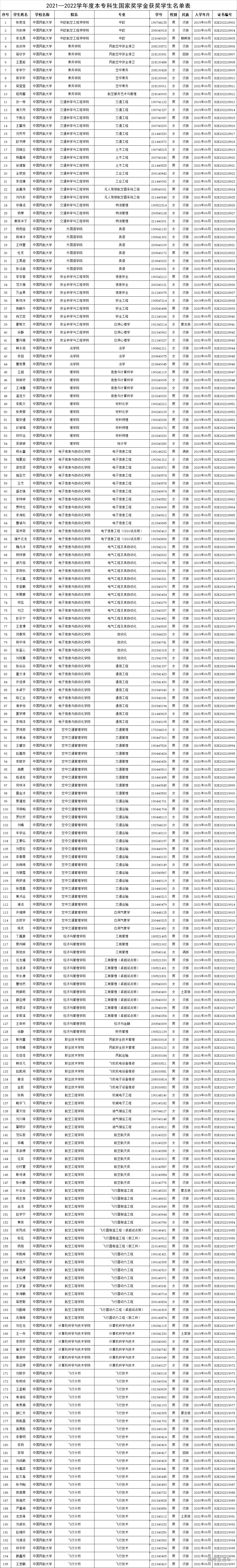 1672193963143431.jpg 1672194162014.jpg