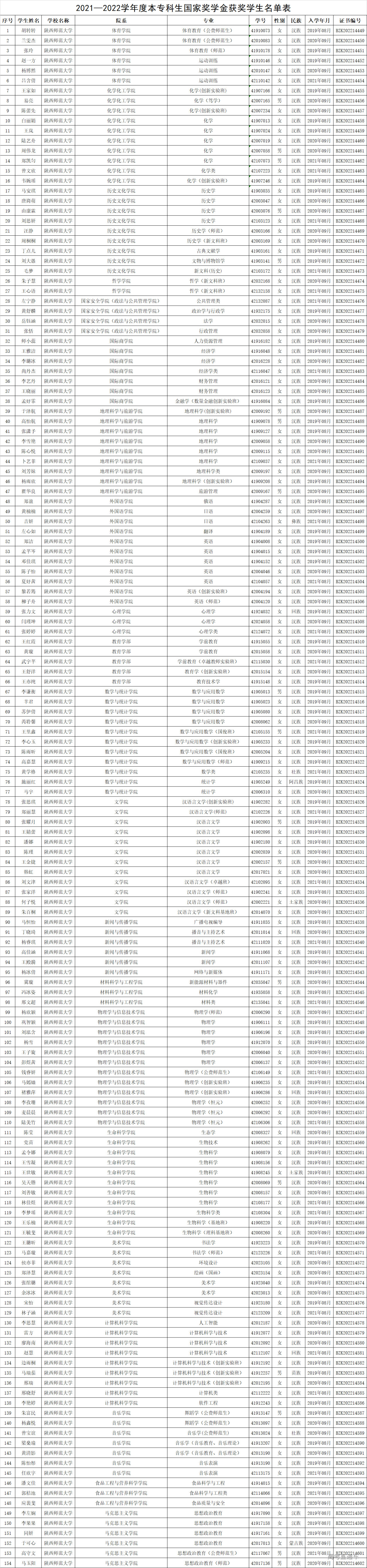 1672194055752812.png a2c5eee632bf442e29c541a16c150fe.png