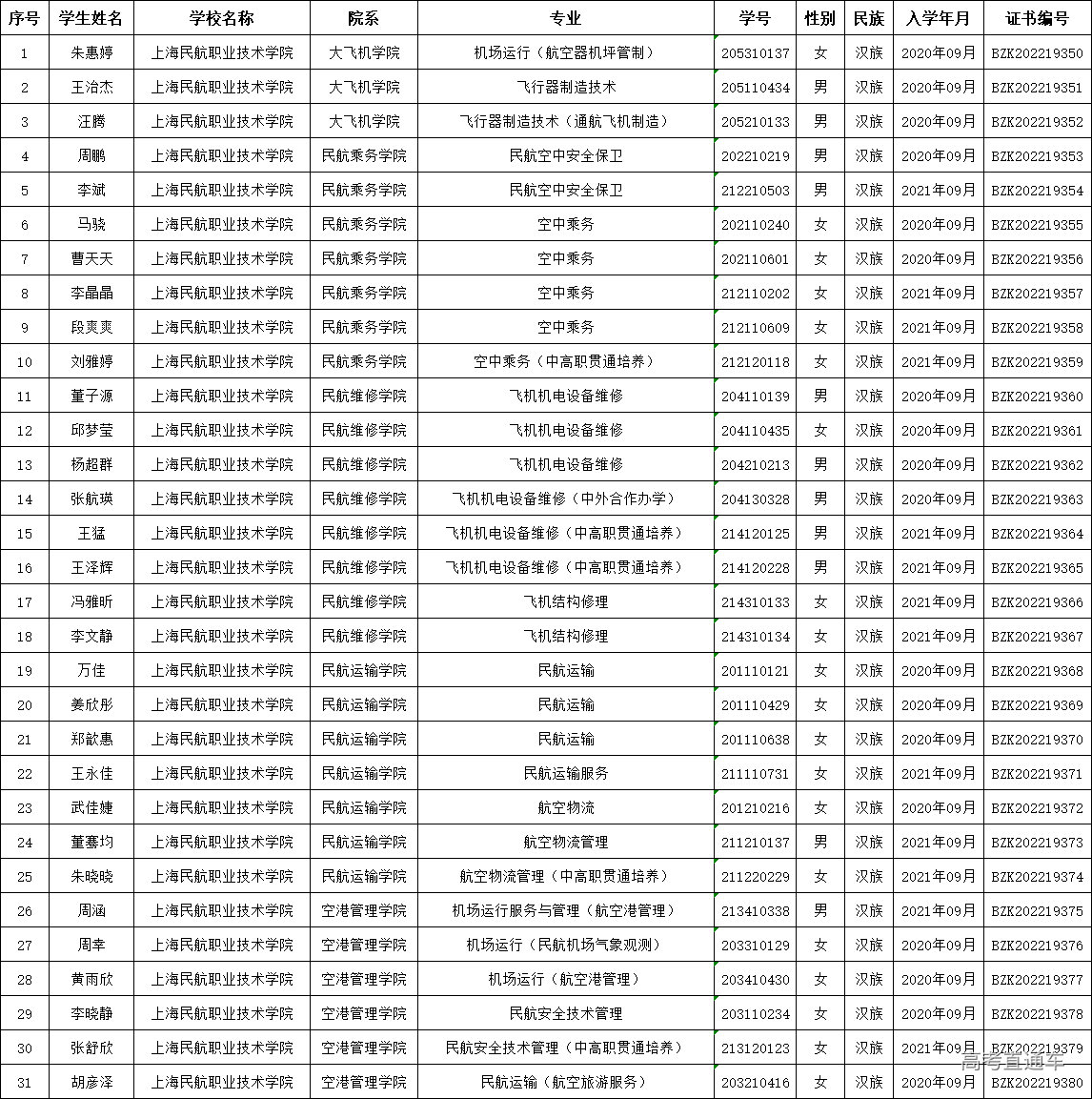 1672194106418038.jpg 1672194305580.jpg