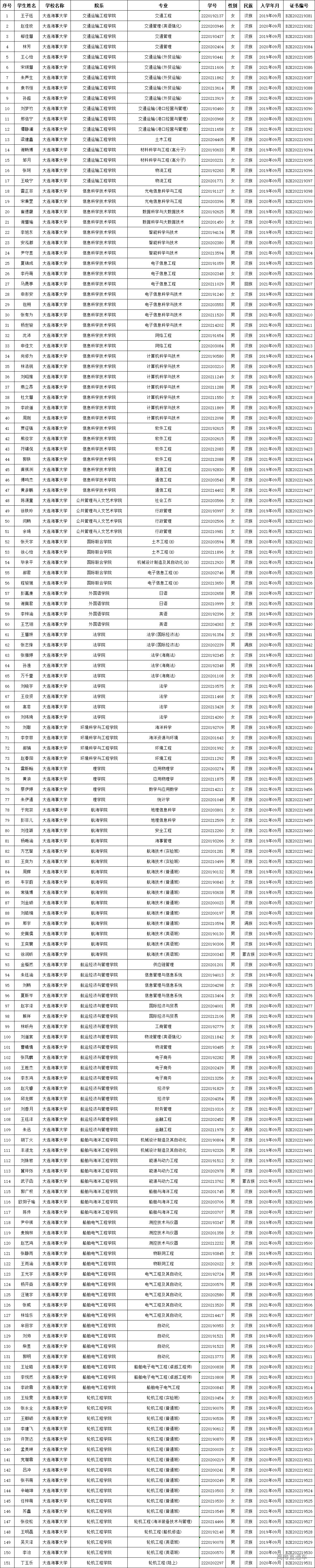 1672194147559930.jpg 1672194346450.jpg