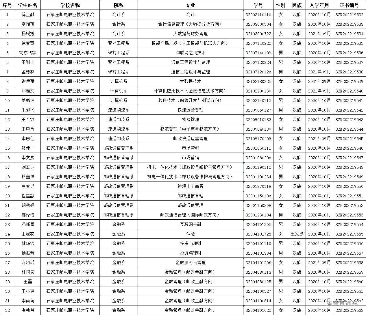 1672194196569802.jpg 1672194395531.jpg