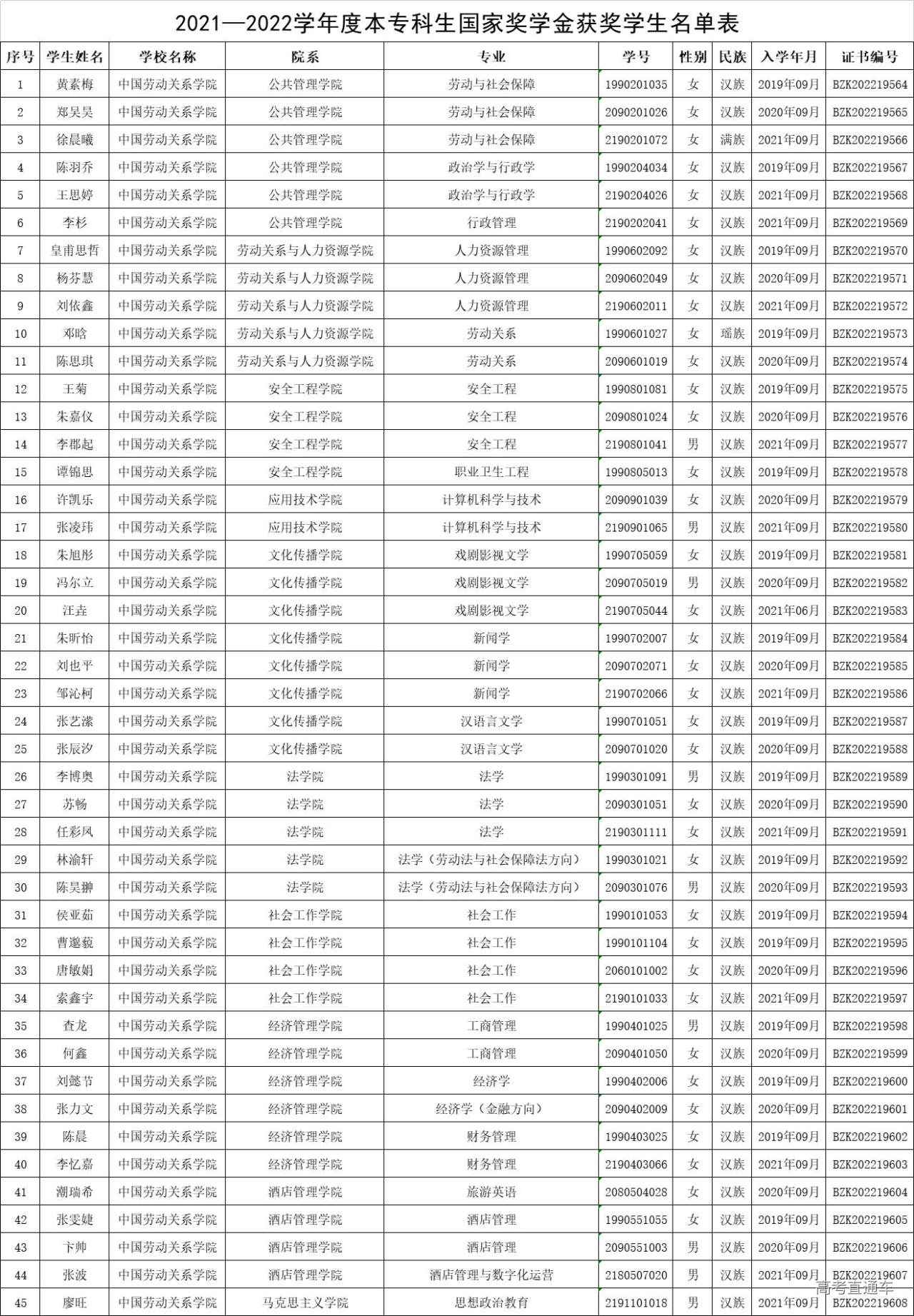 1672194463498770.jpg da5bf211c2fd3a2315ca4c98ffa4afe.jpg