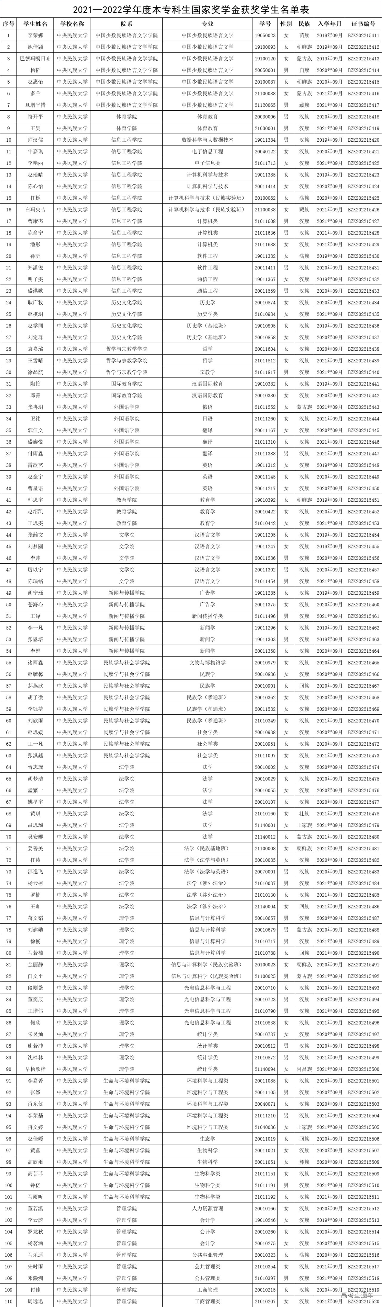 1672194489435191.jpg 1672194481297.jpg