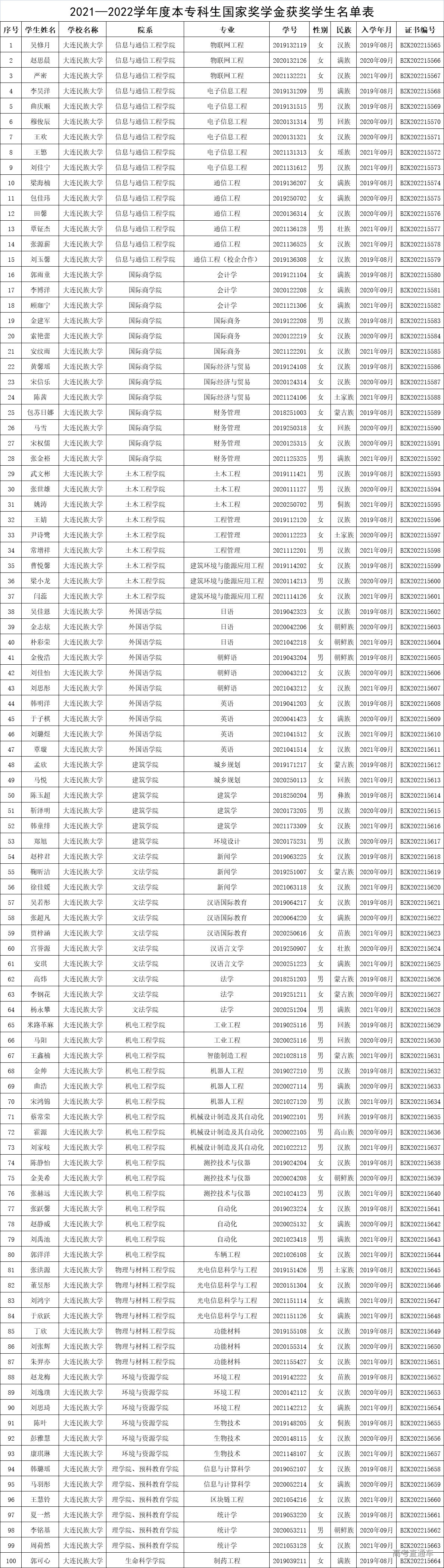 1672194602235403.jpg 1672194589929.jpg