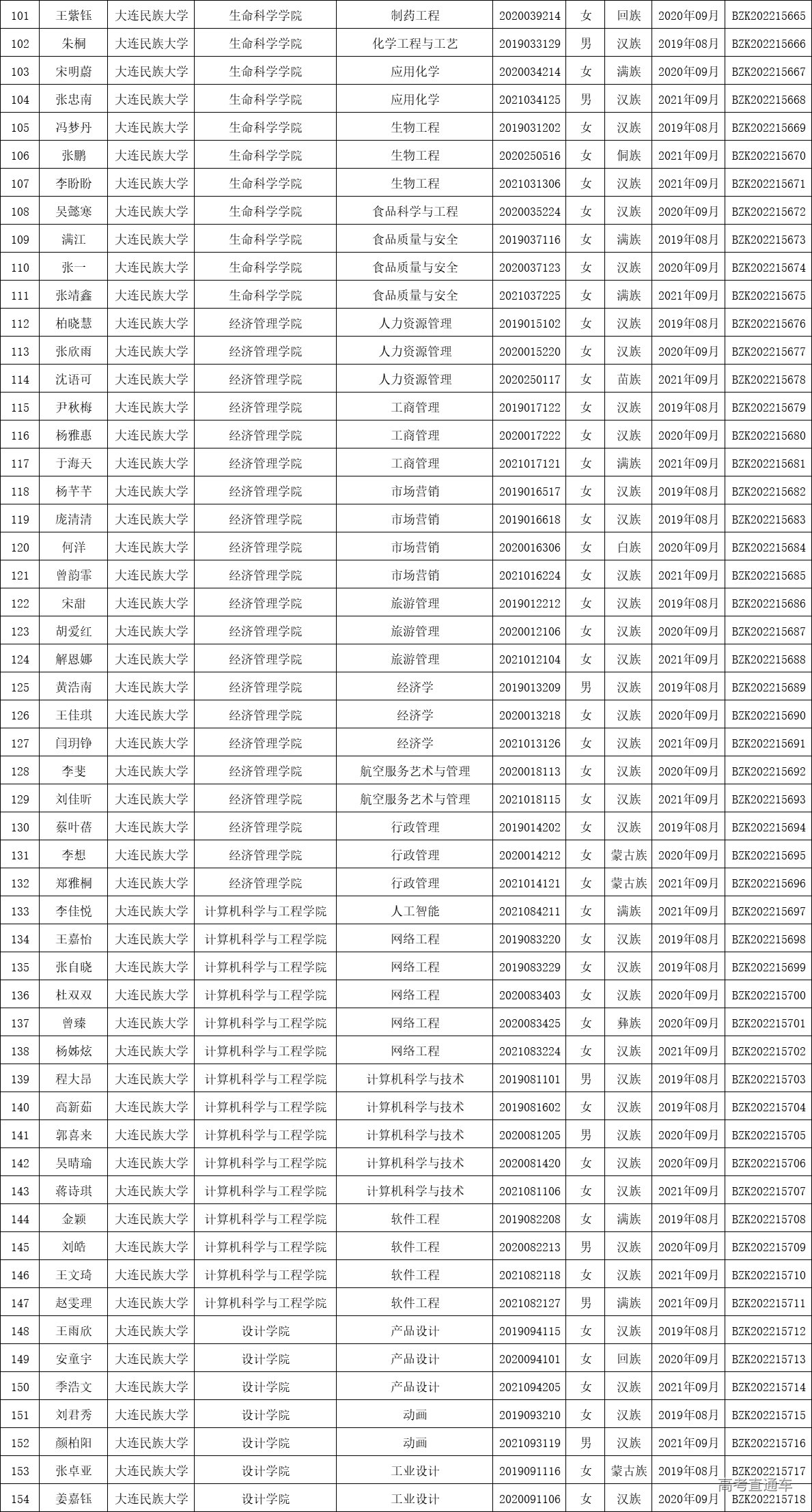 1672194631363162.jpg 1672194623353.jpg