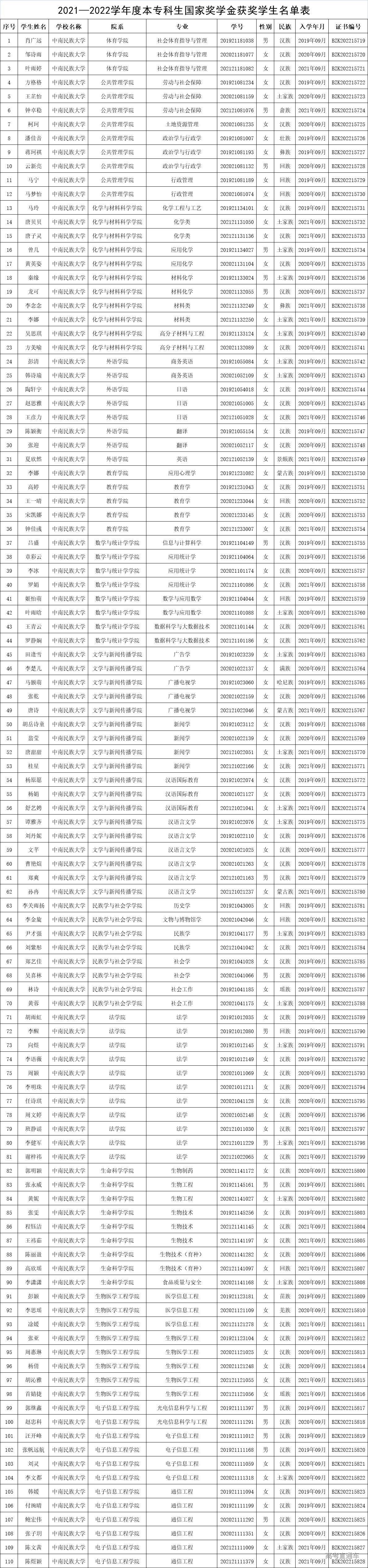 1672194667571781.jpg 1672194653382.jpg