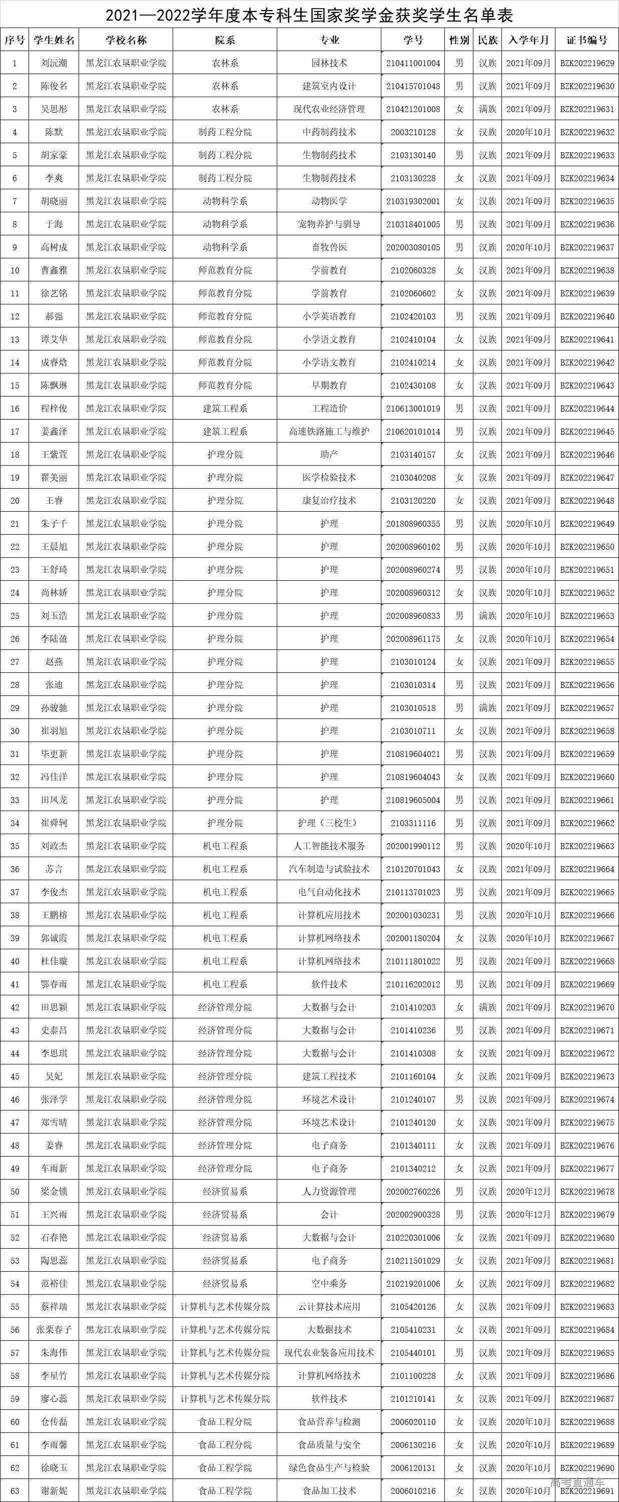 1672194699458761.jpg a728d90007c61bab1783e394e4aabb6.jpg