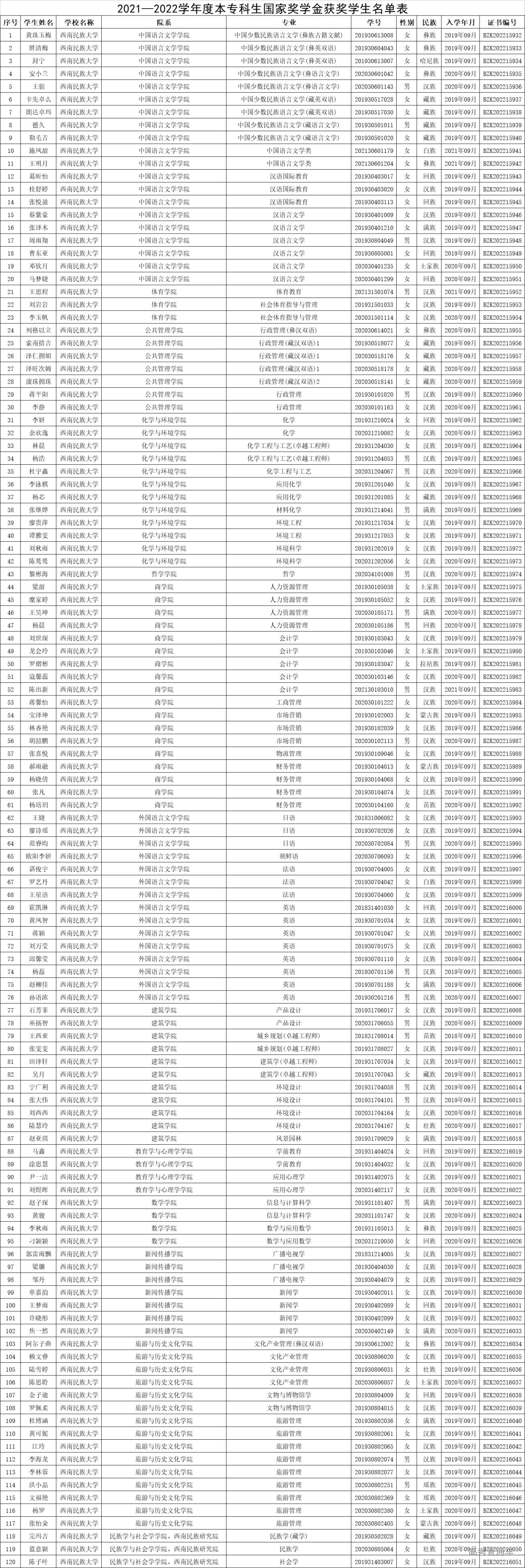 1672194748981523.jpg 1672194740263.jpg