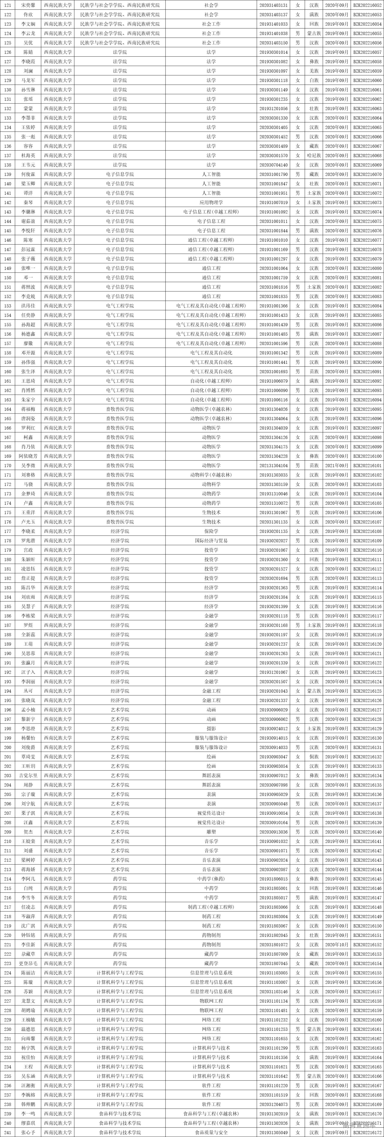 1672194785268461.jpg 1672194775612.jpg