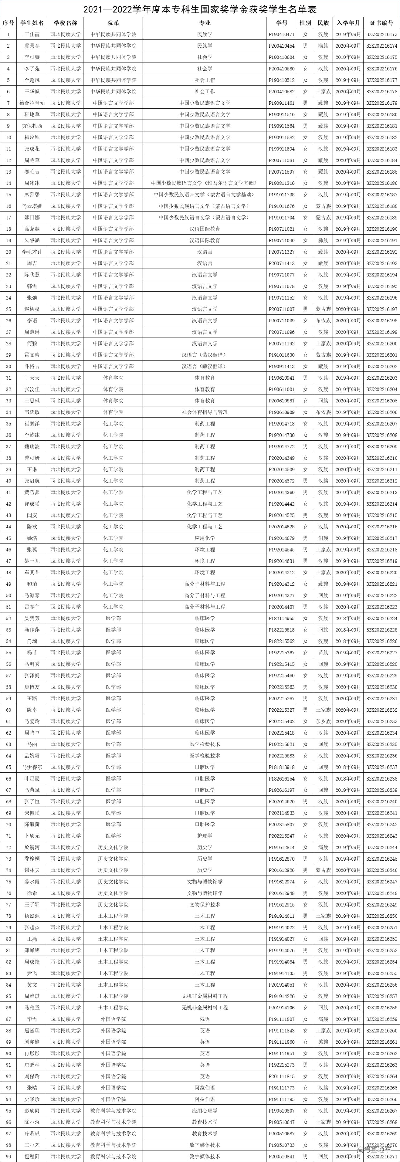 1672194819932224.jpg 1672194812491.jpg