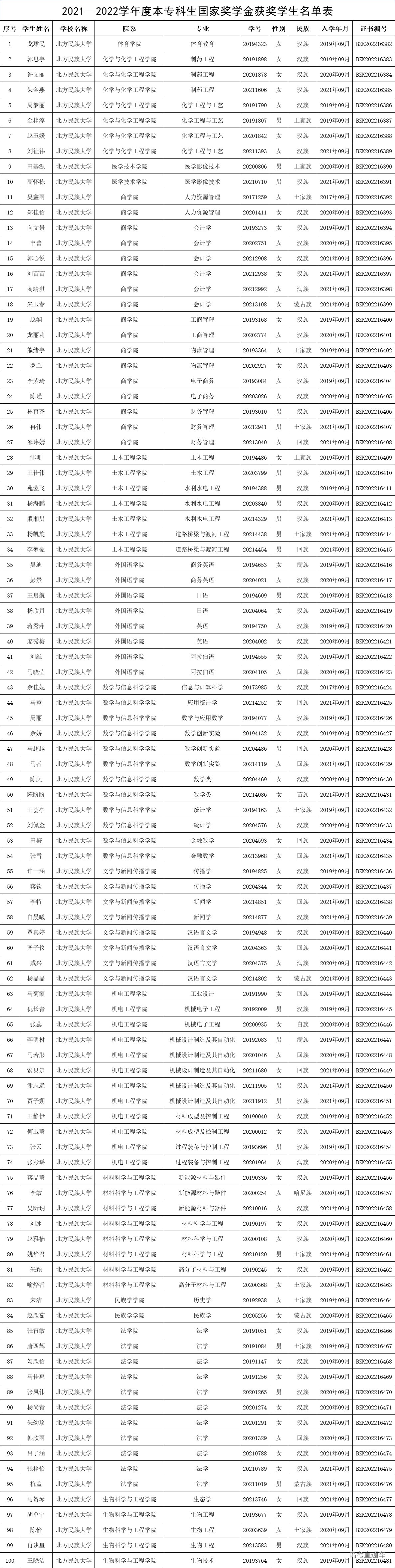 1672194884240390.jpg 1672194875237.jpg