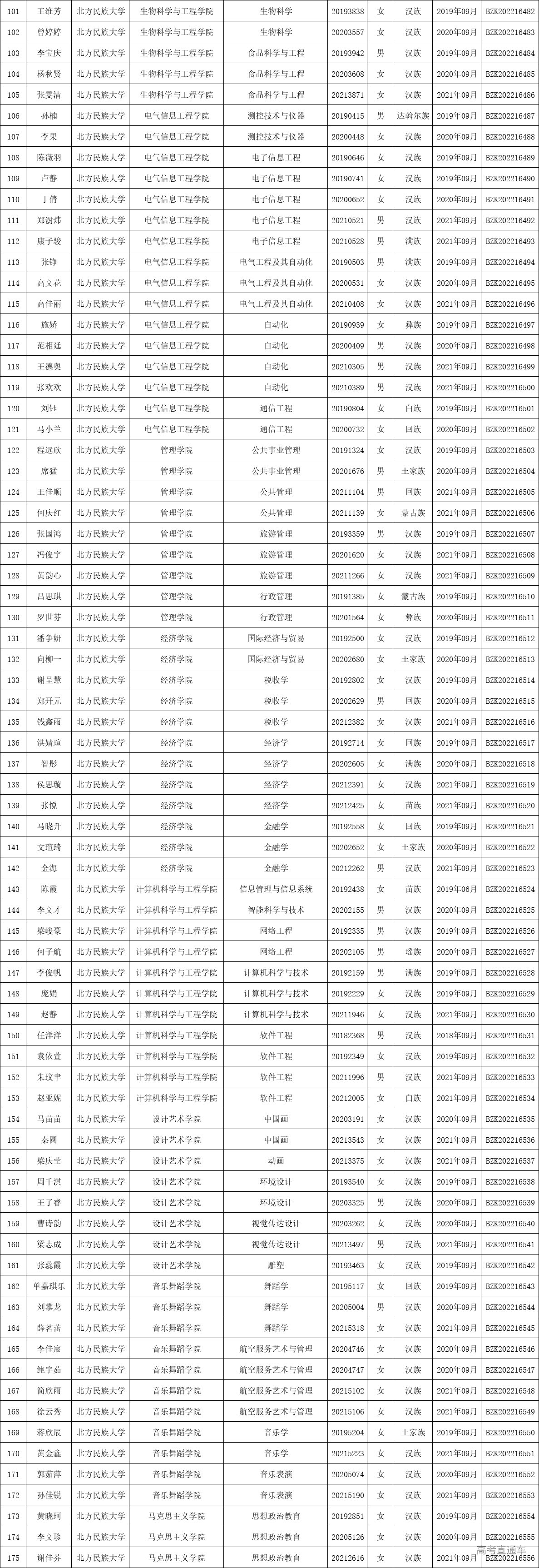 1672194909667108.jpg 1672194901696.jpg