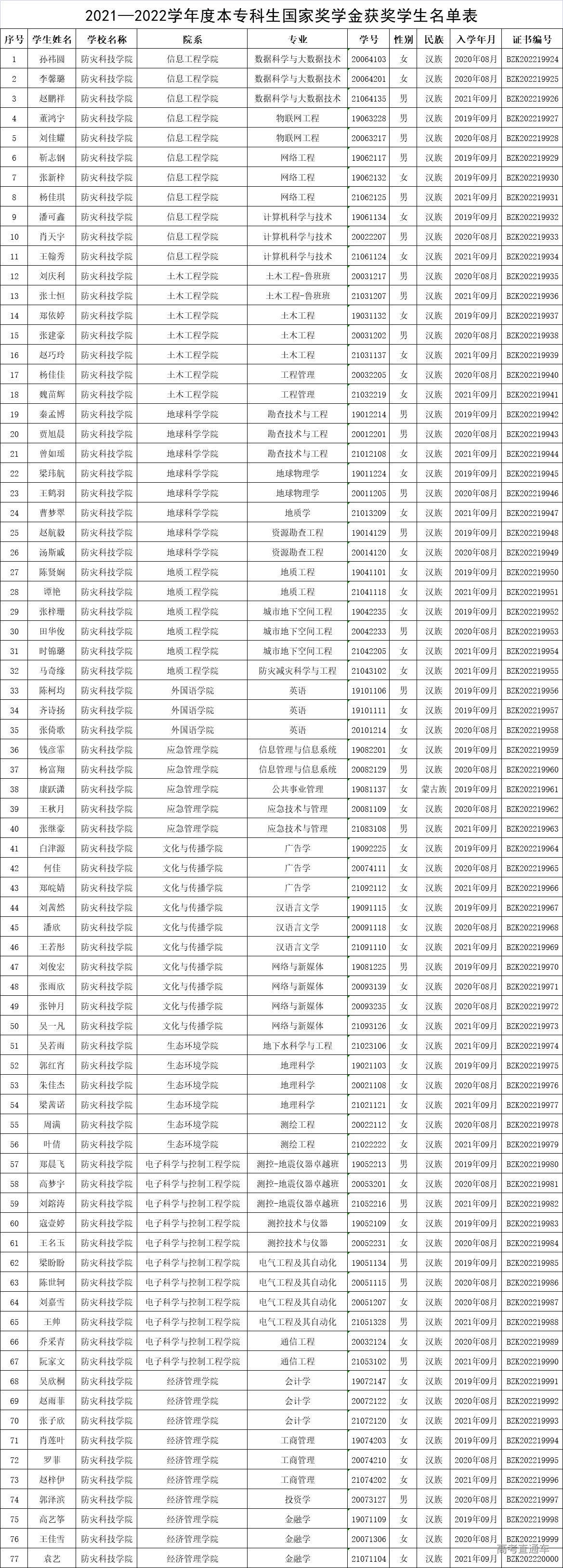 1672194950101464.jpg eadc386bd7db031432965725a630760.jpg