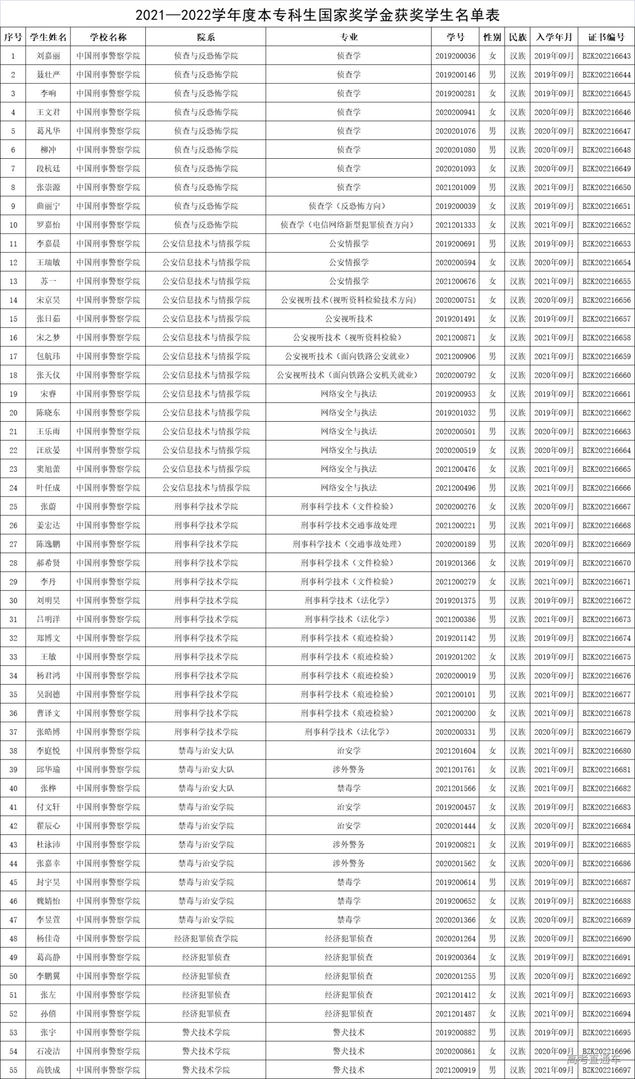 1672194954101406.jpg 1672194948633.jpg