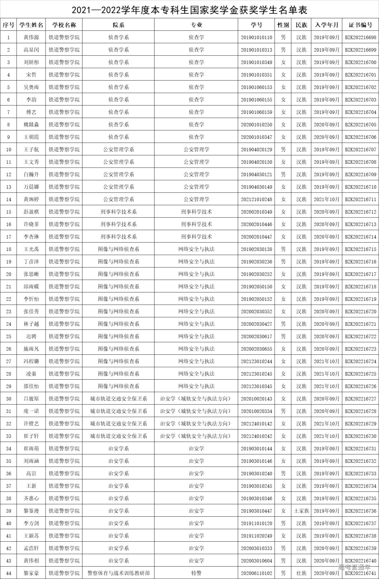 1672194975697842.jpg 1672194970231.jpg