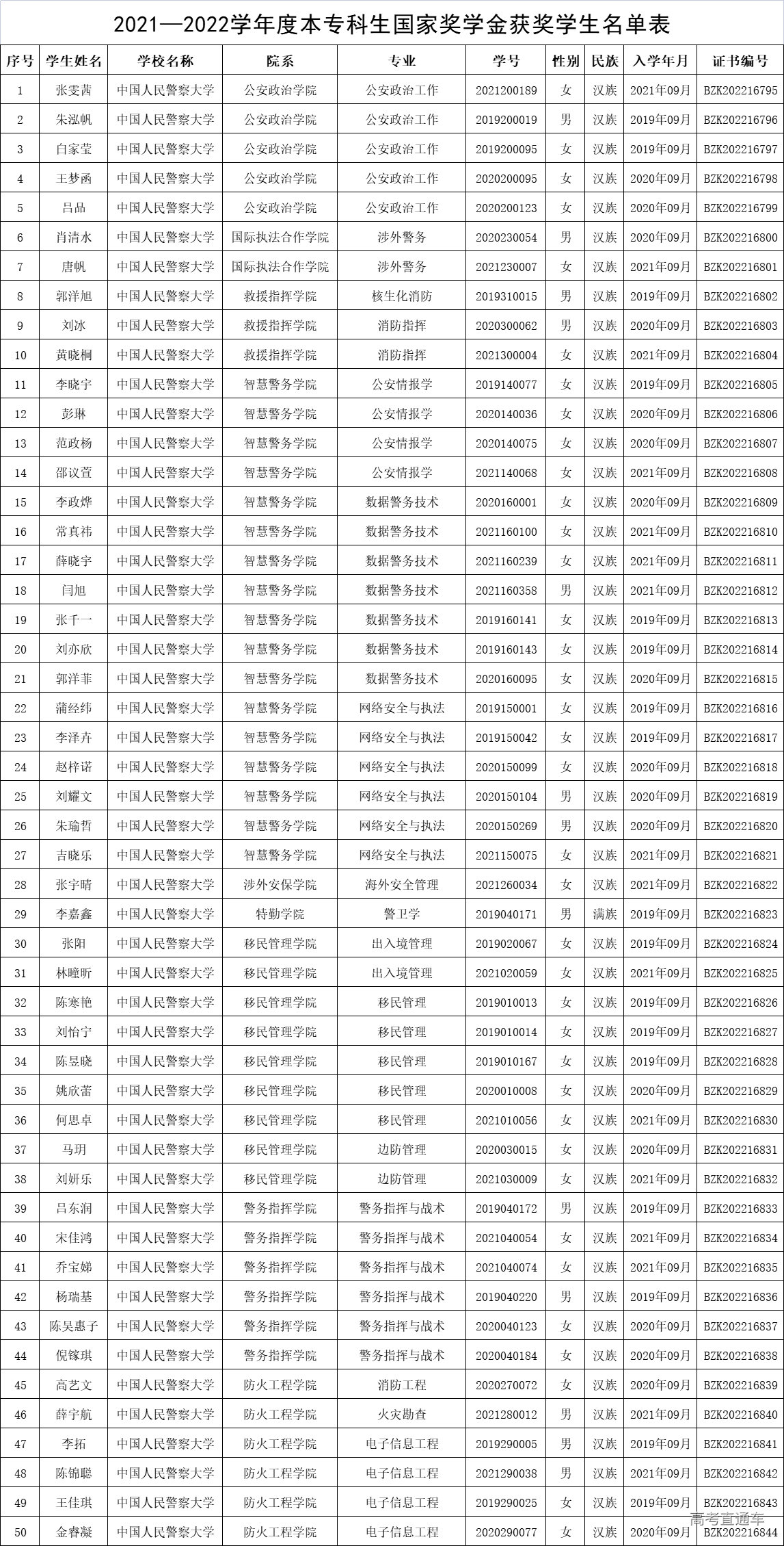 1672195069722414.jpg 1672195063562.jpg