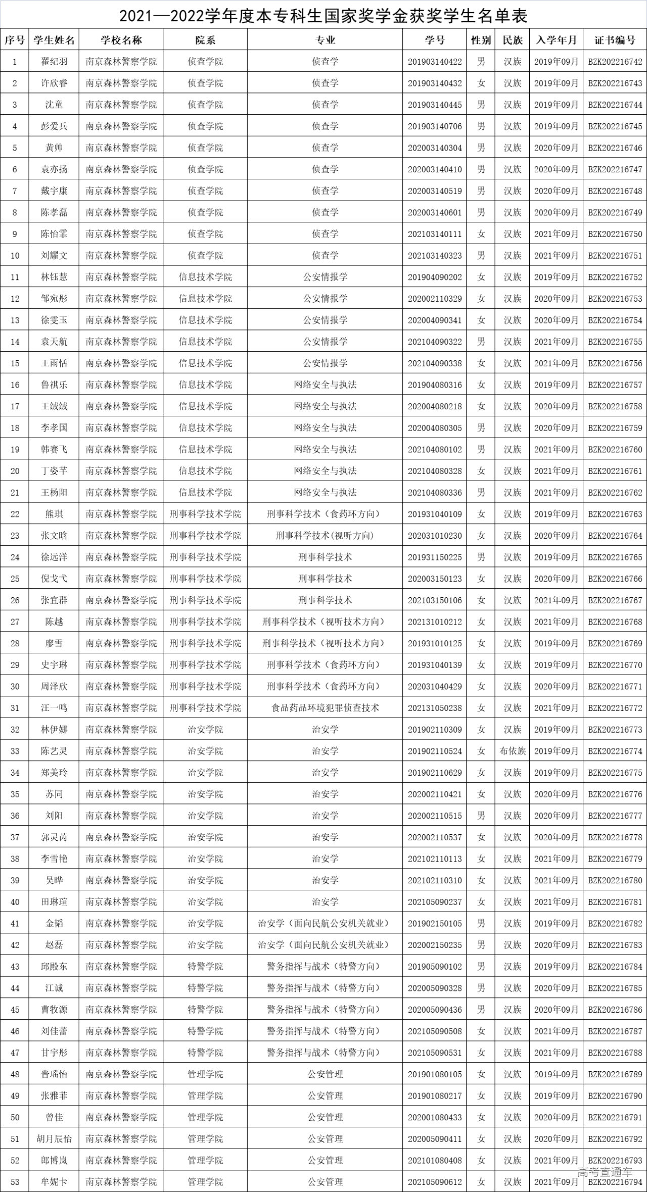 1672195096740669.jpg 1672195091526.jpg