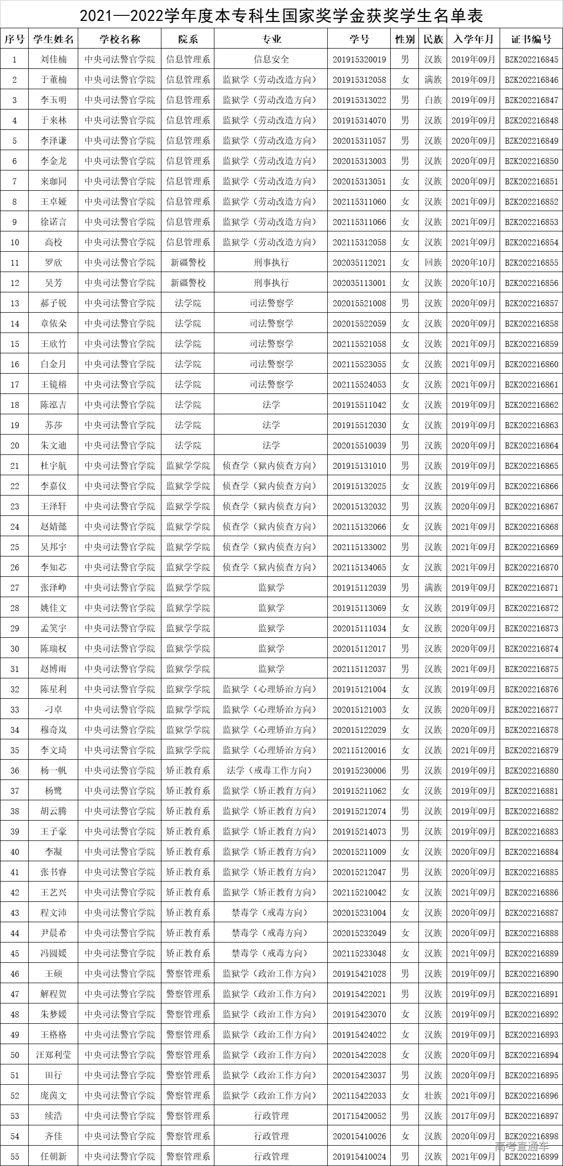 1672195129183163.jpg 1672195125684.jpg