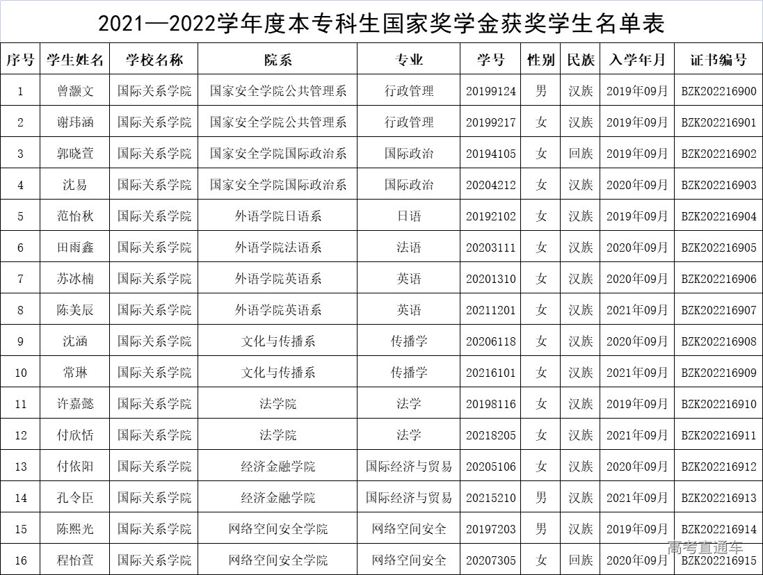 1672195148951824.jpg 1672195141890.jpg