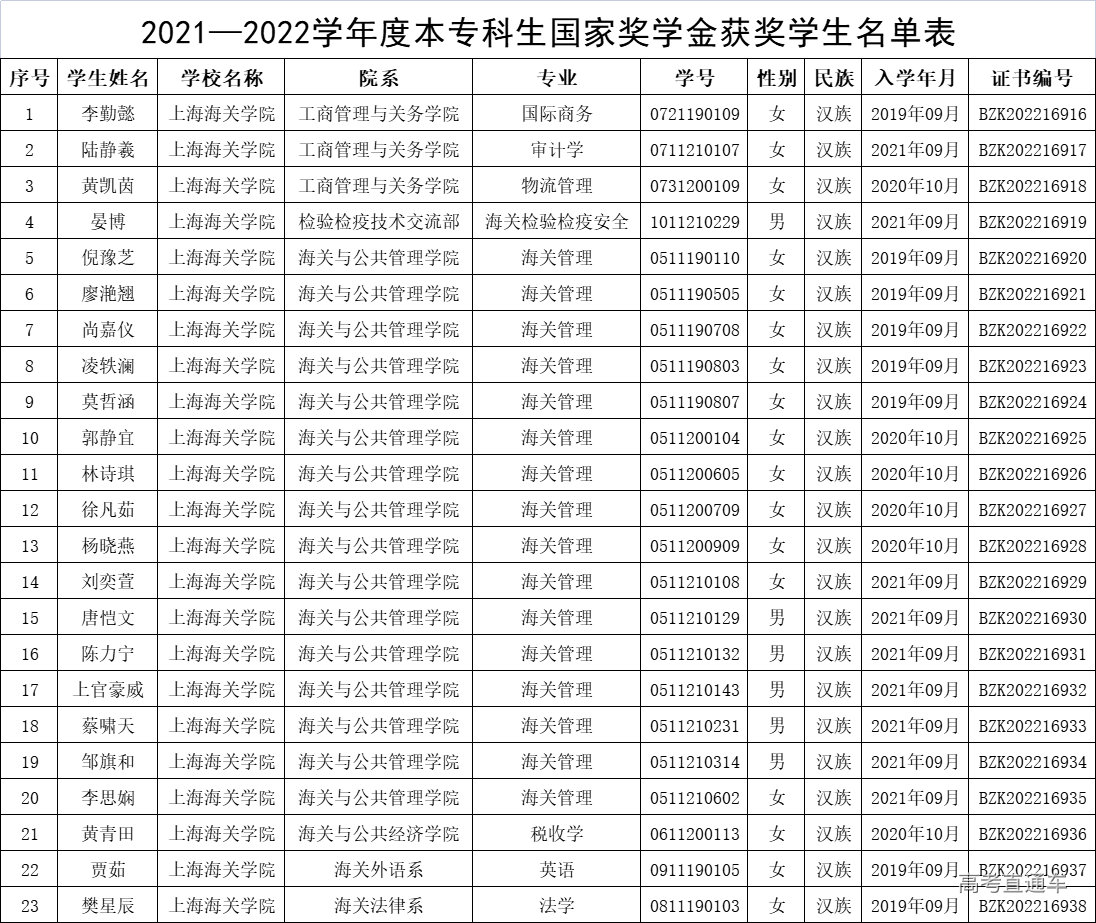 1672195174538464.jpg 1672195169807.jpg