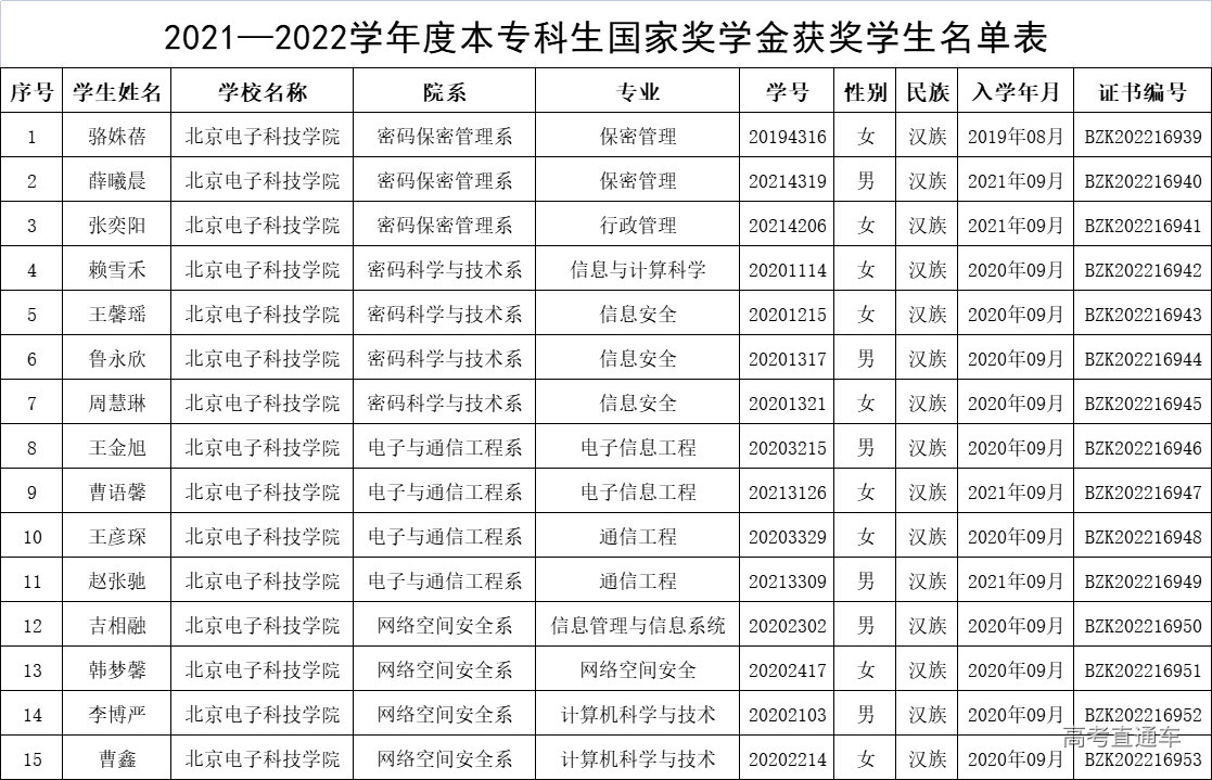 1672195189782742.jpg 1672195185636.jpg