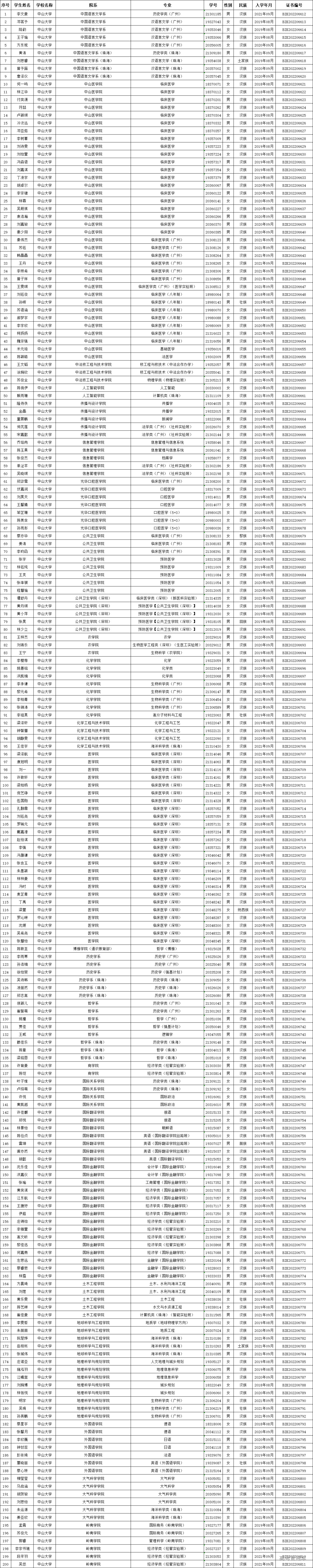 1672200227955492.png image.png