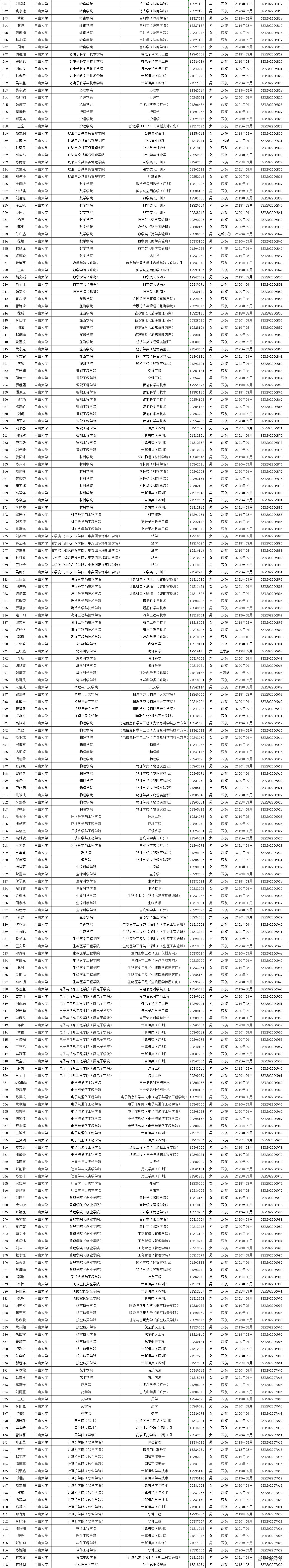 1672200258832601.png image.png