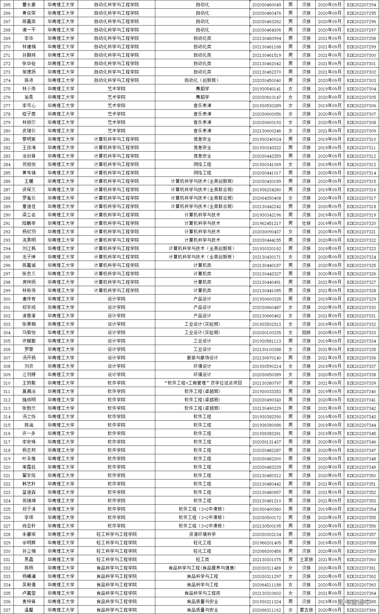 1672200455927263.png image.png