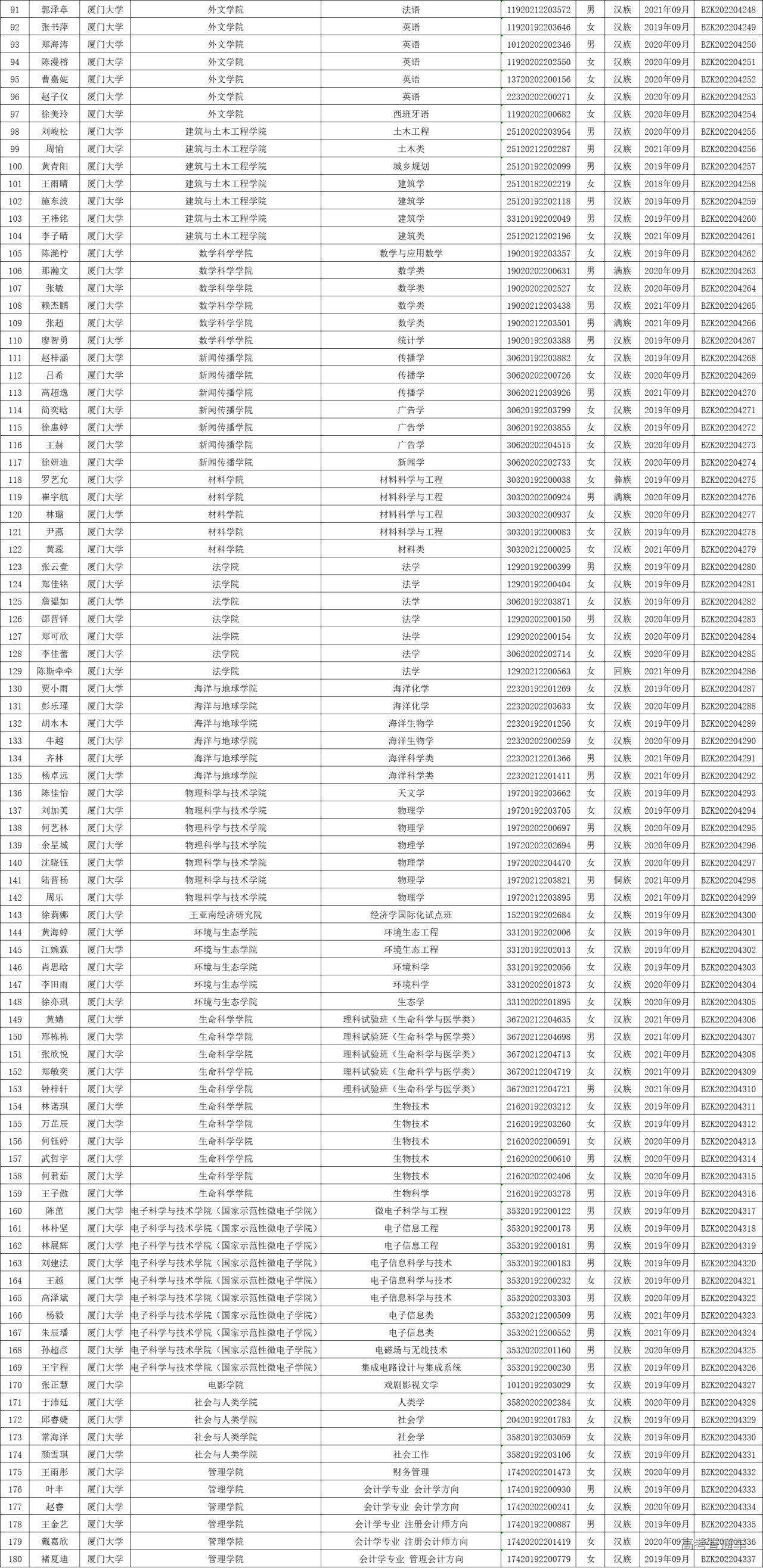 1672201469915539.jpg 1672201460(1).jpg