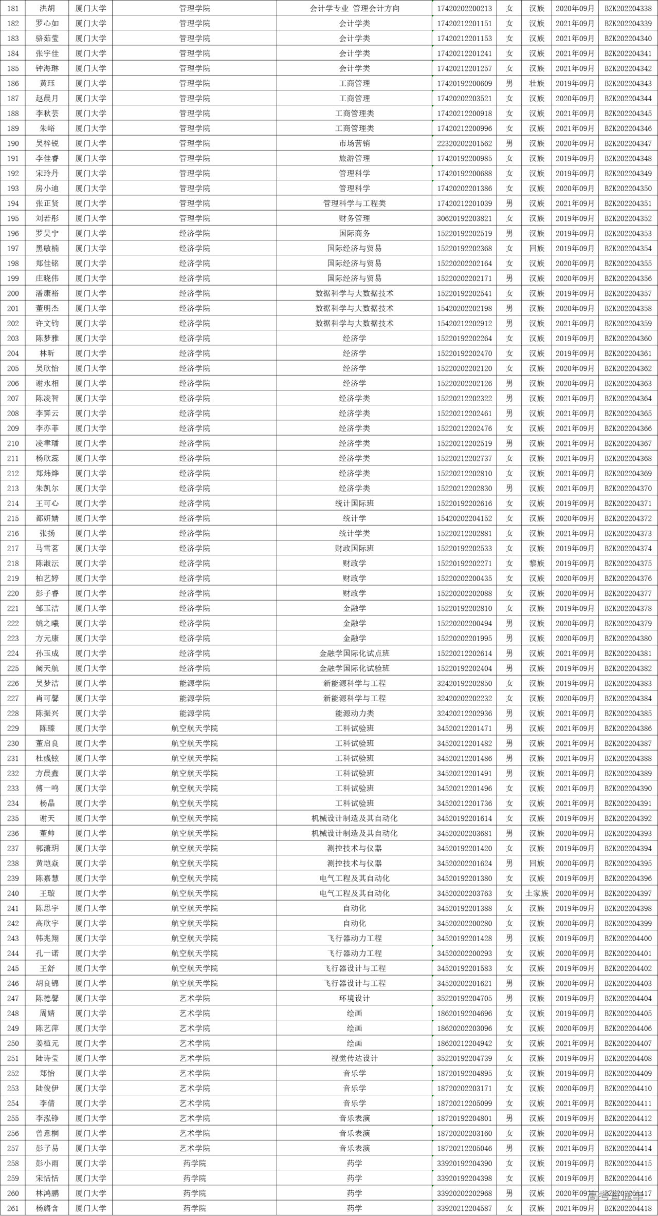 1672201492505477.jpg 1672201484(1).jpg