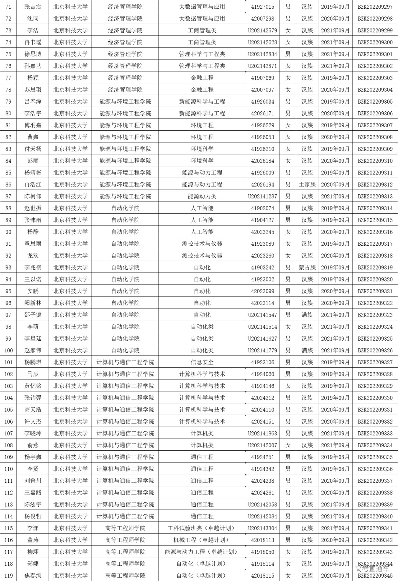 1672202659859560.jpg 1672202652(1).jpg