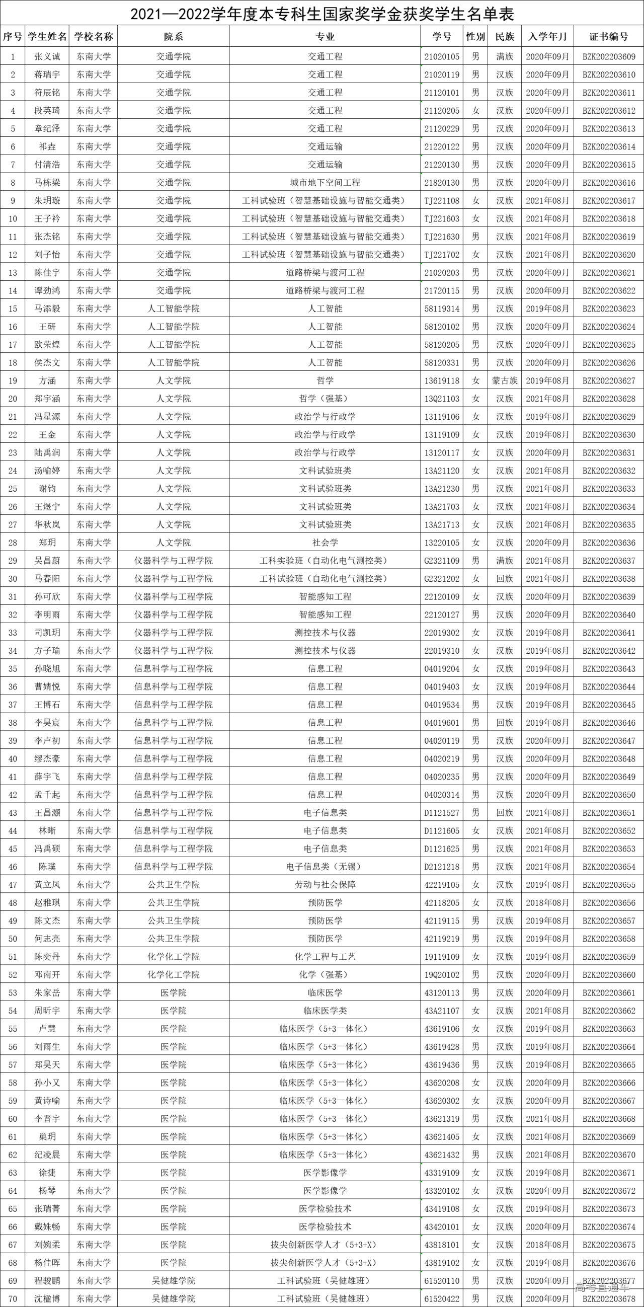 1672203022535445.jpg 1672203012.jpg