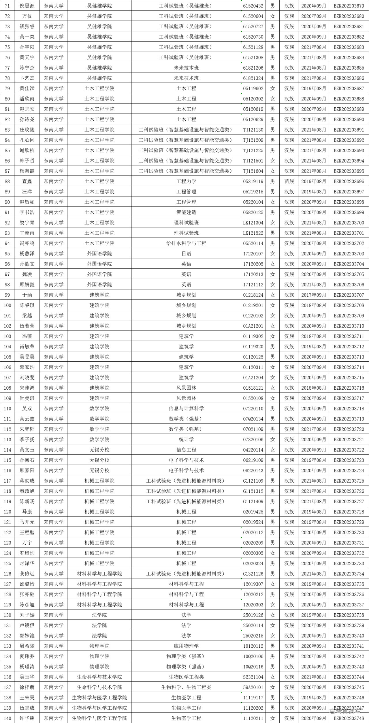 1672203040733715.jpg 1672203033(1).jpg