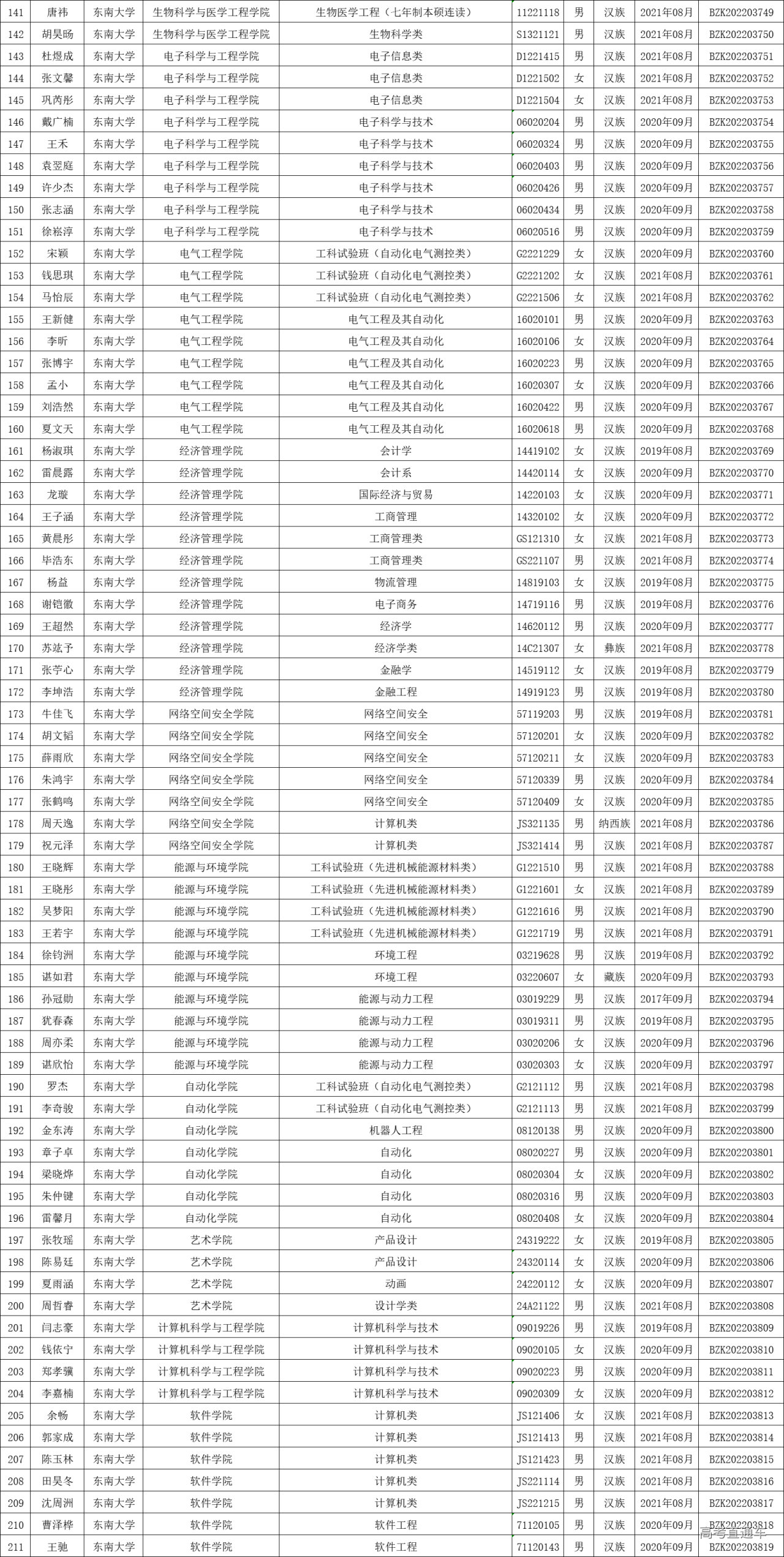 1672203061648003.jpg 1672203052(1).jpg